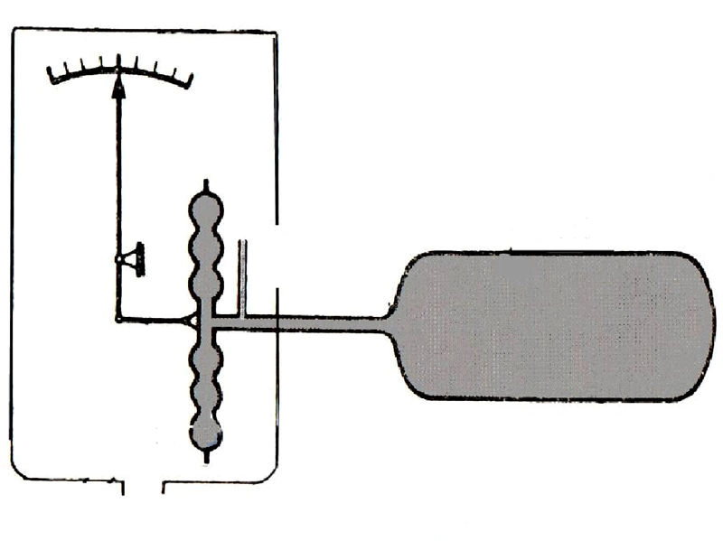 Opšte poznavanje vazduhoplova - Na slici br.2 je šematski prikazan instrument